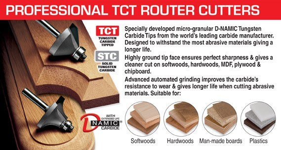 router cutters